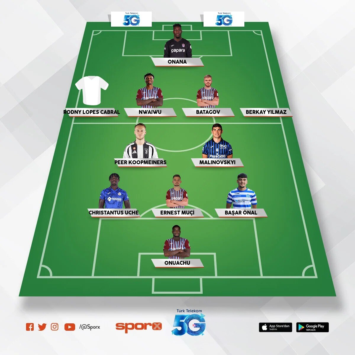 @Kadrokolik Trabzonspor