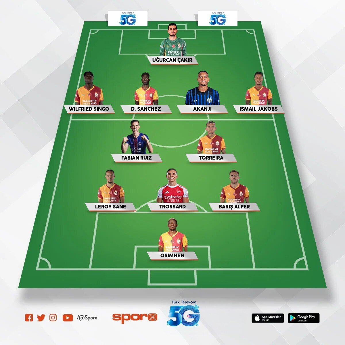 Cimbom 
