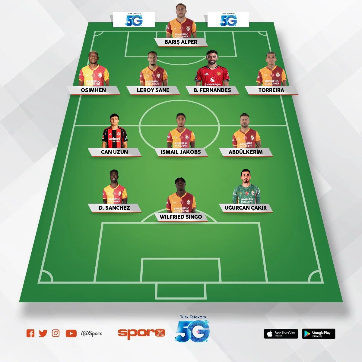 Galatasaray gereken kadro