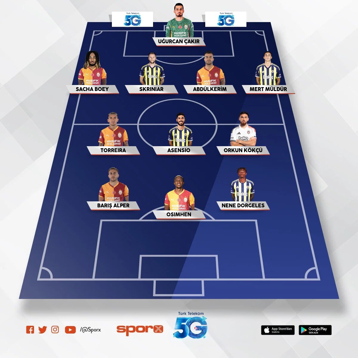 En iyi s�oer lig 11 i