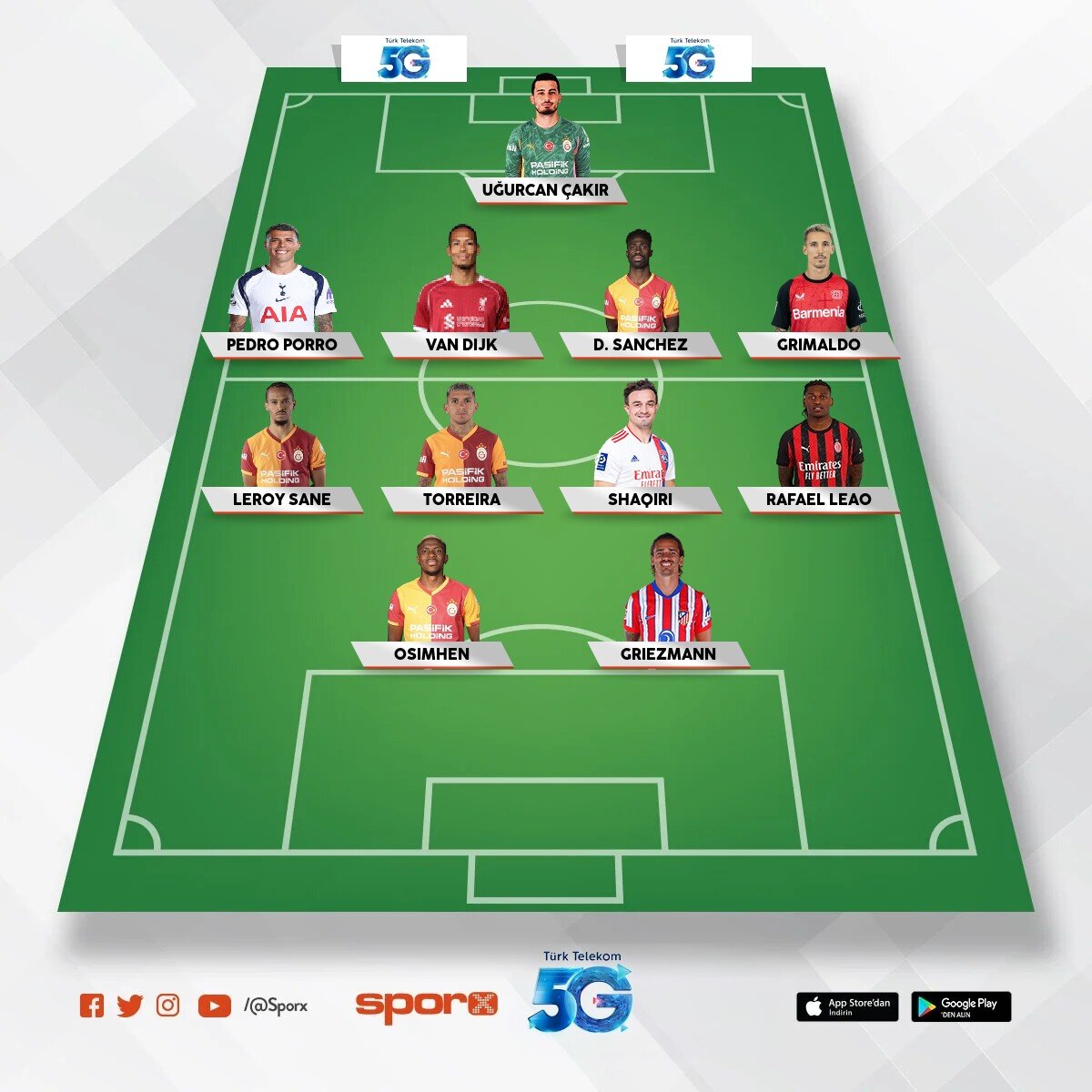 Ucl yari final 