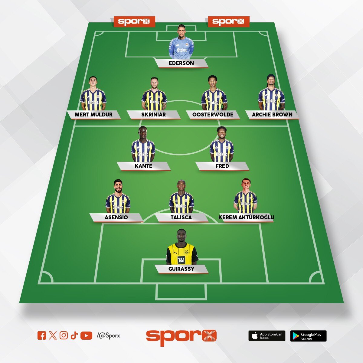 �SMA�L KARTAL GREENWOOD GELMEZSE Guendouzi ve Vedat Yedek 01072026