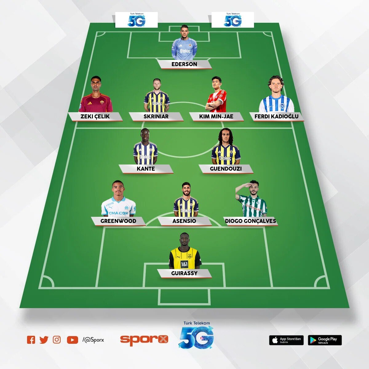 vedat talisca nene samedo osterwolde kerem irfan oguz mhy tarik  ismail umit Akda�madeni levent mert