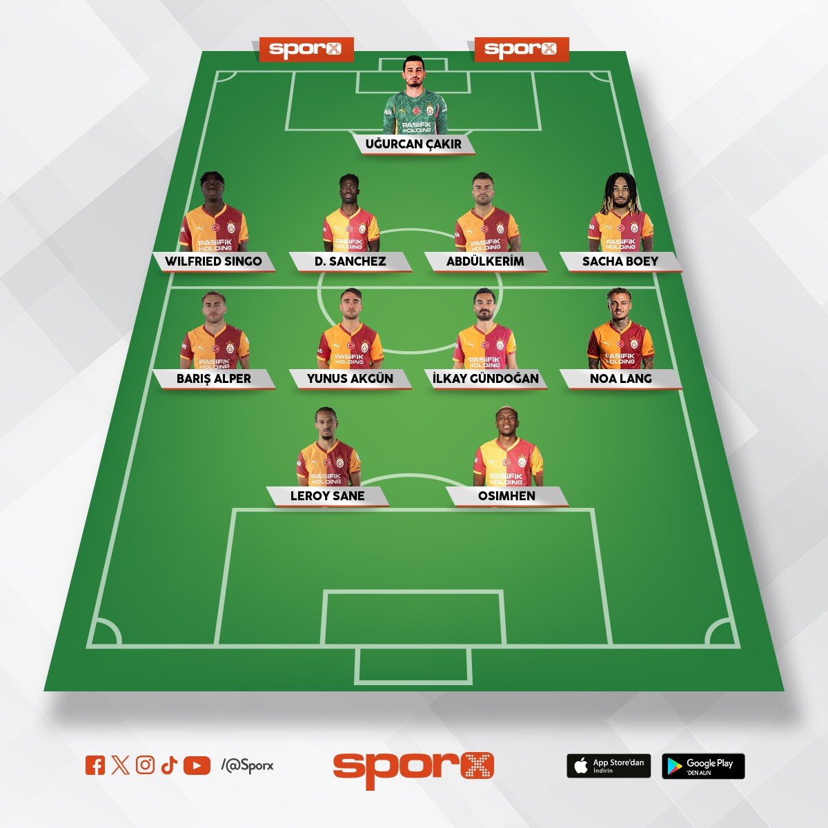 2027 fatih terim GS kadrosu