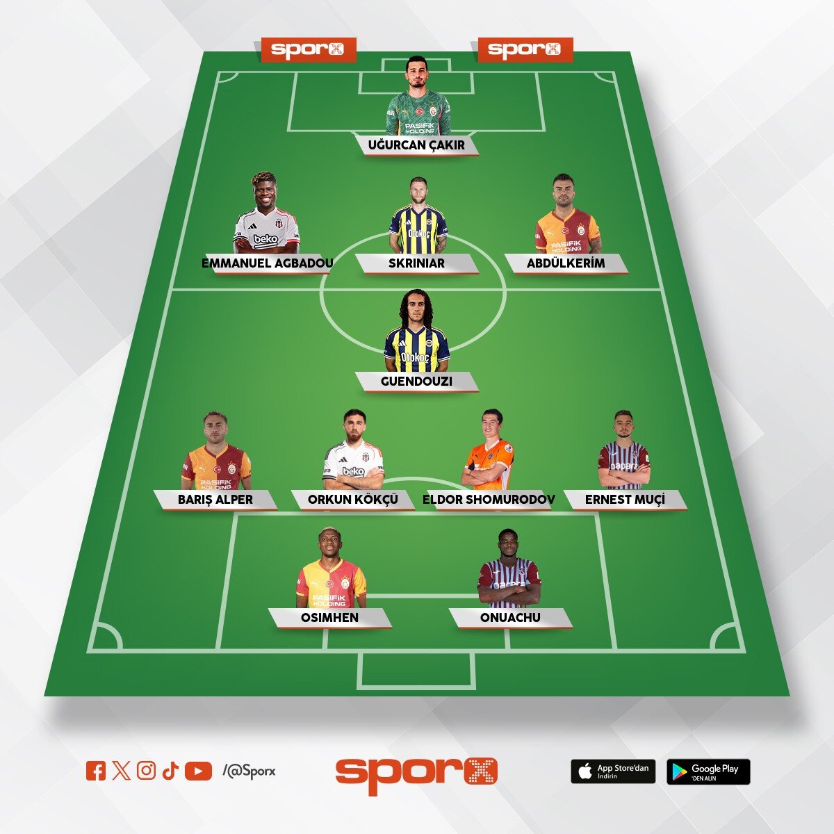 s�per lig