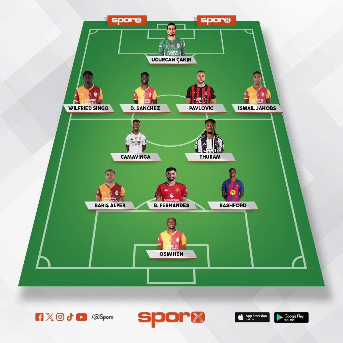 2026-2027 �ampiyonlar ligi yar� final garanti 