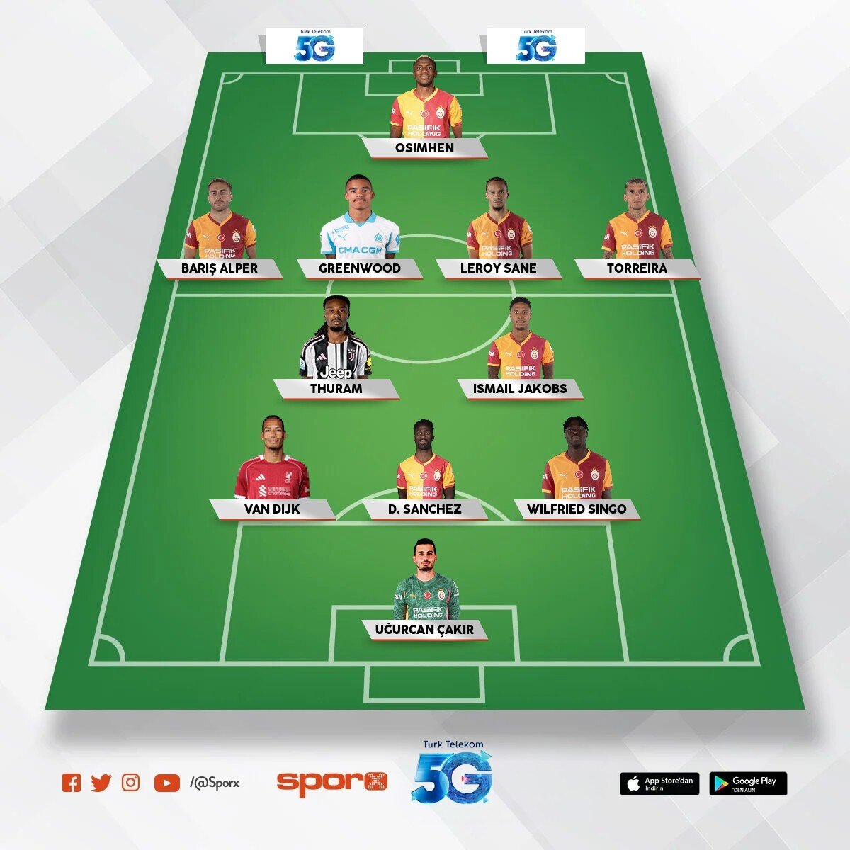 Van dijk+ thuram+greenwood=100?  tamamd�r