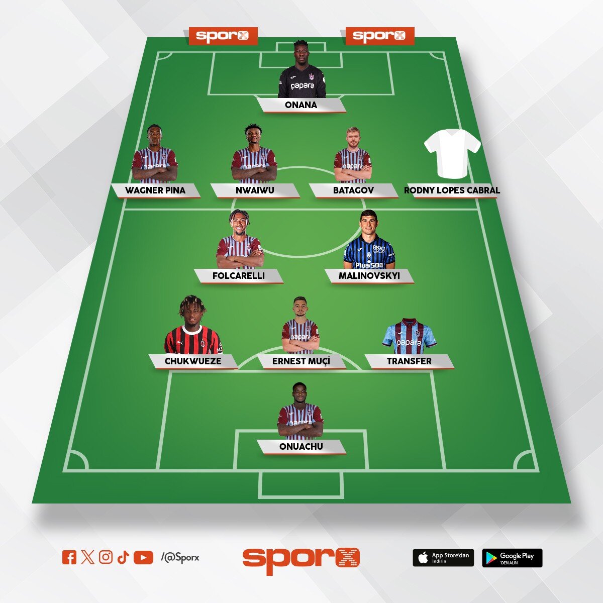 @Kadrokolik Trabzonspor LW G. Prestianni