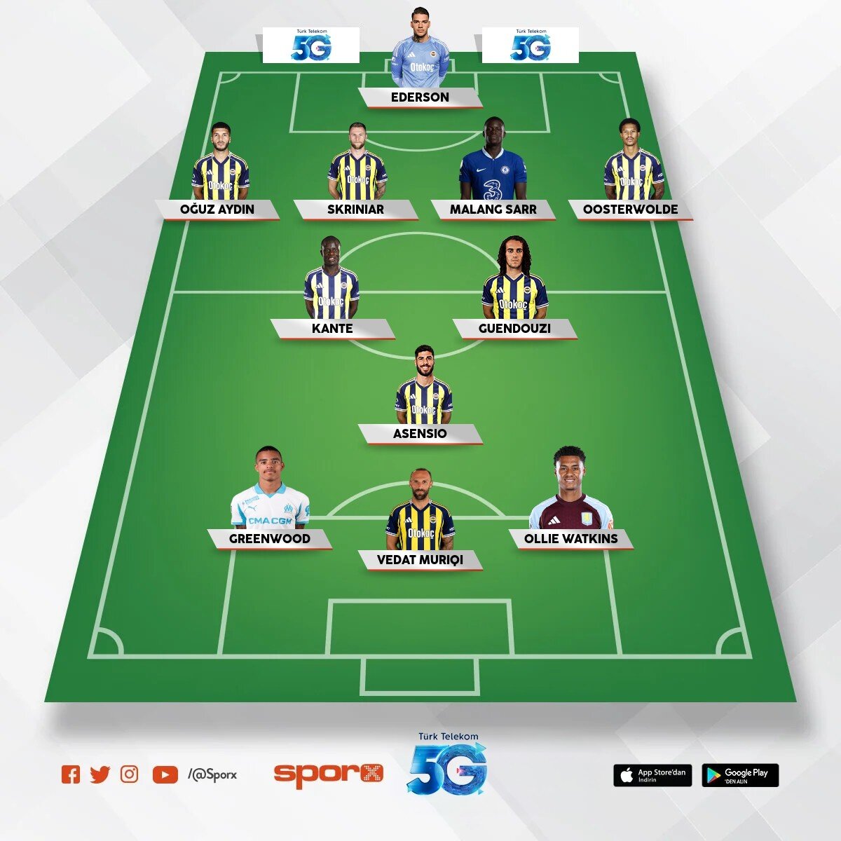 �SMA�L KARTAL (10+4) 01072026