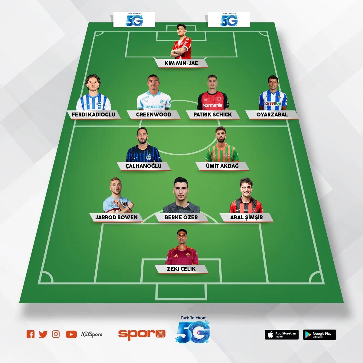 bu listeden transfer yapabilirsn kurala uygun