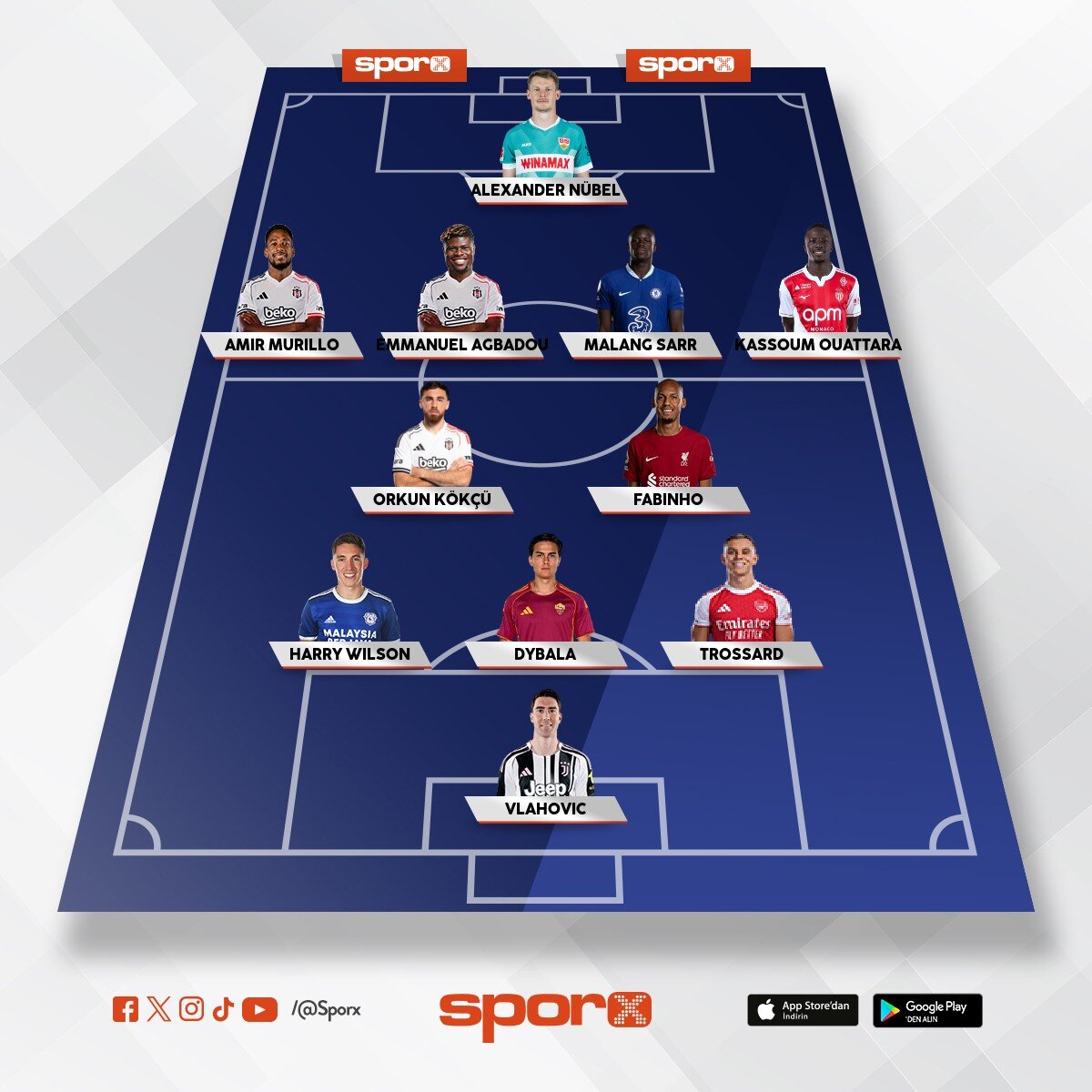 UEFA Avrupa ligi �ampiyon kadrosu 😉💪🏻