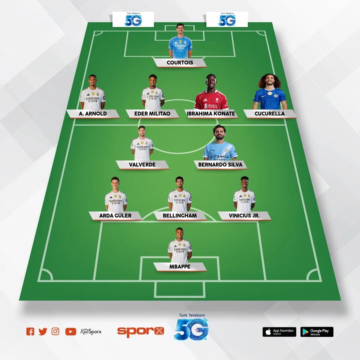 Real Madrid 26-27