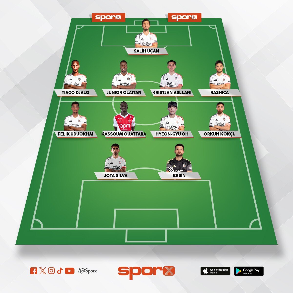 Be�ikta� Dusan'� alamazsa Kassoum'u als�n bari Real madrid istiyor