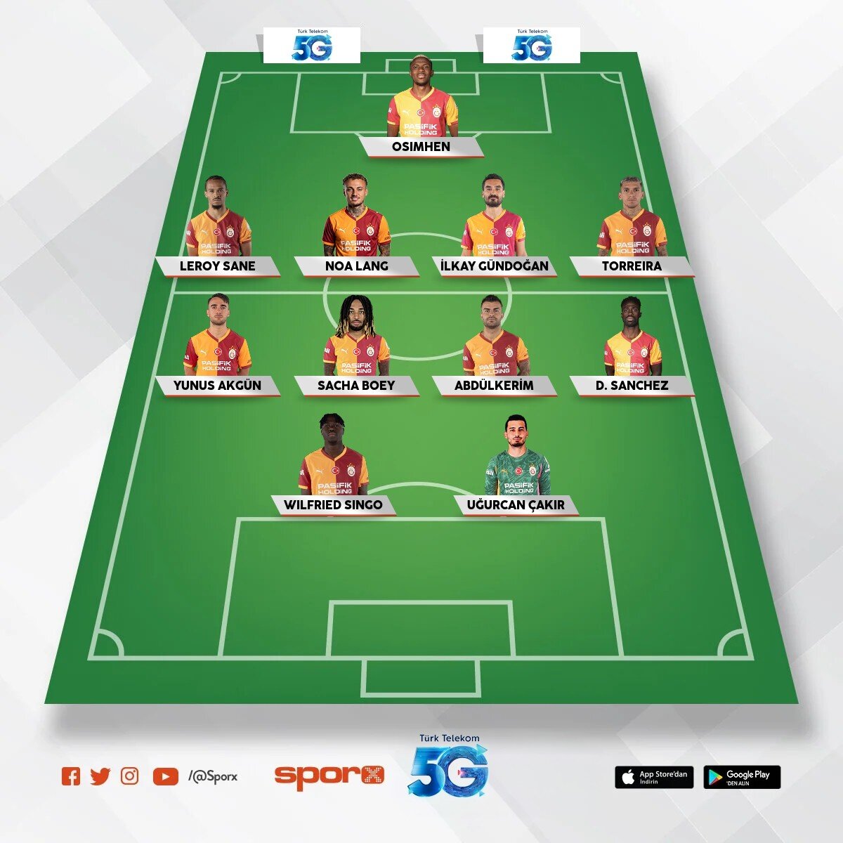cimbom