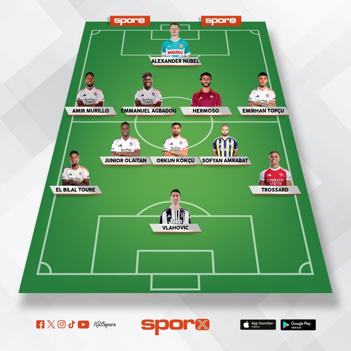 Di�er sezon BJK 