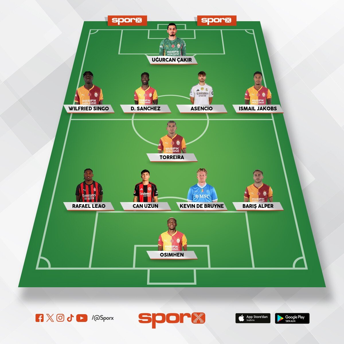 Galatasaray 2026 ucl 
