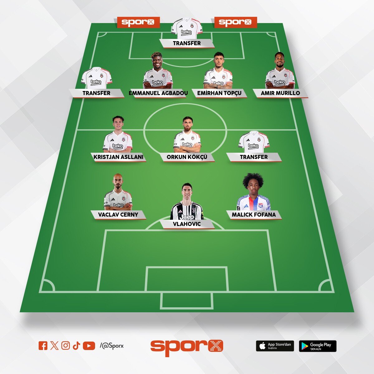 Bjk