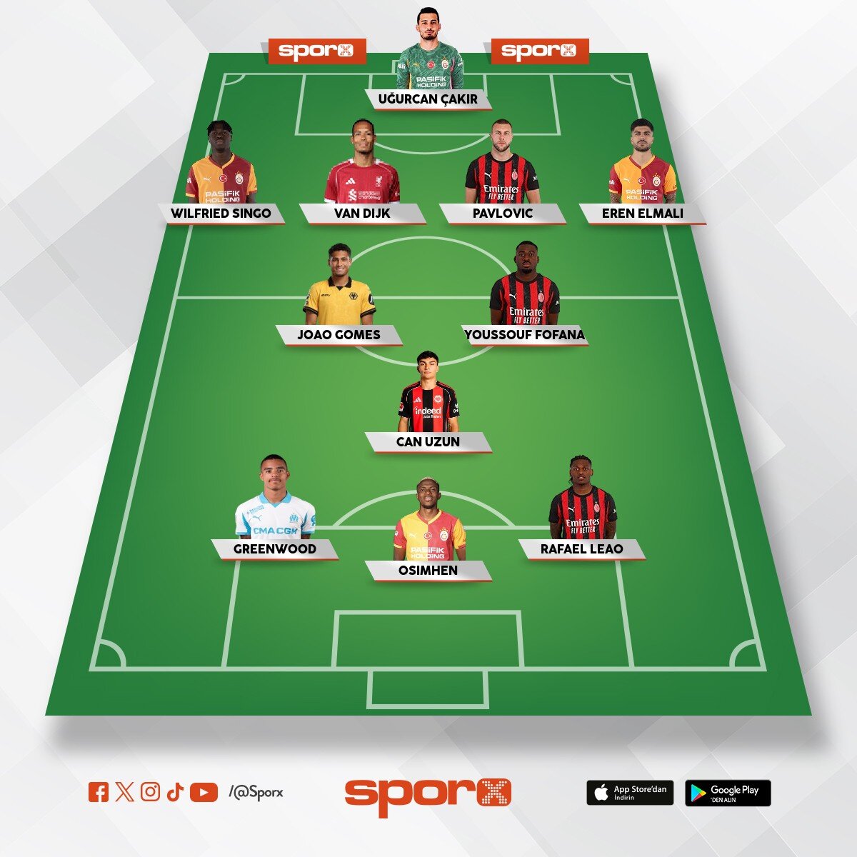 �ampiyonlar ligi yar� final 