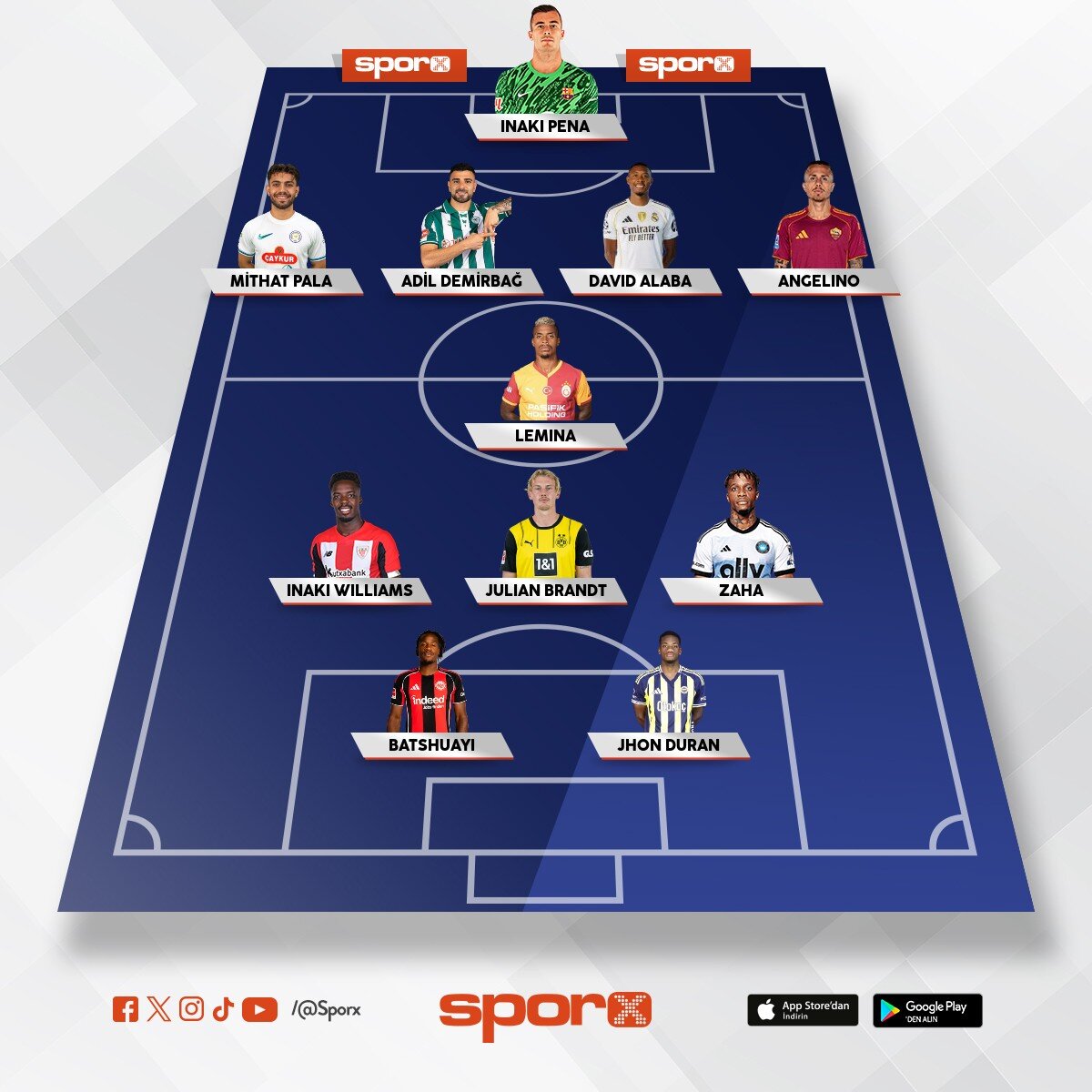 D�rd�nc�B�y�kSpor