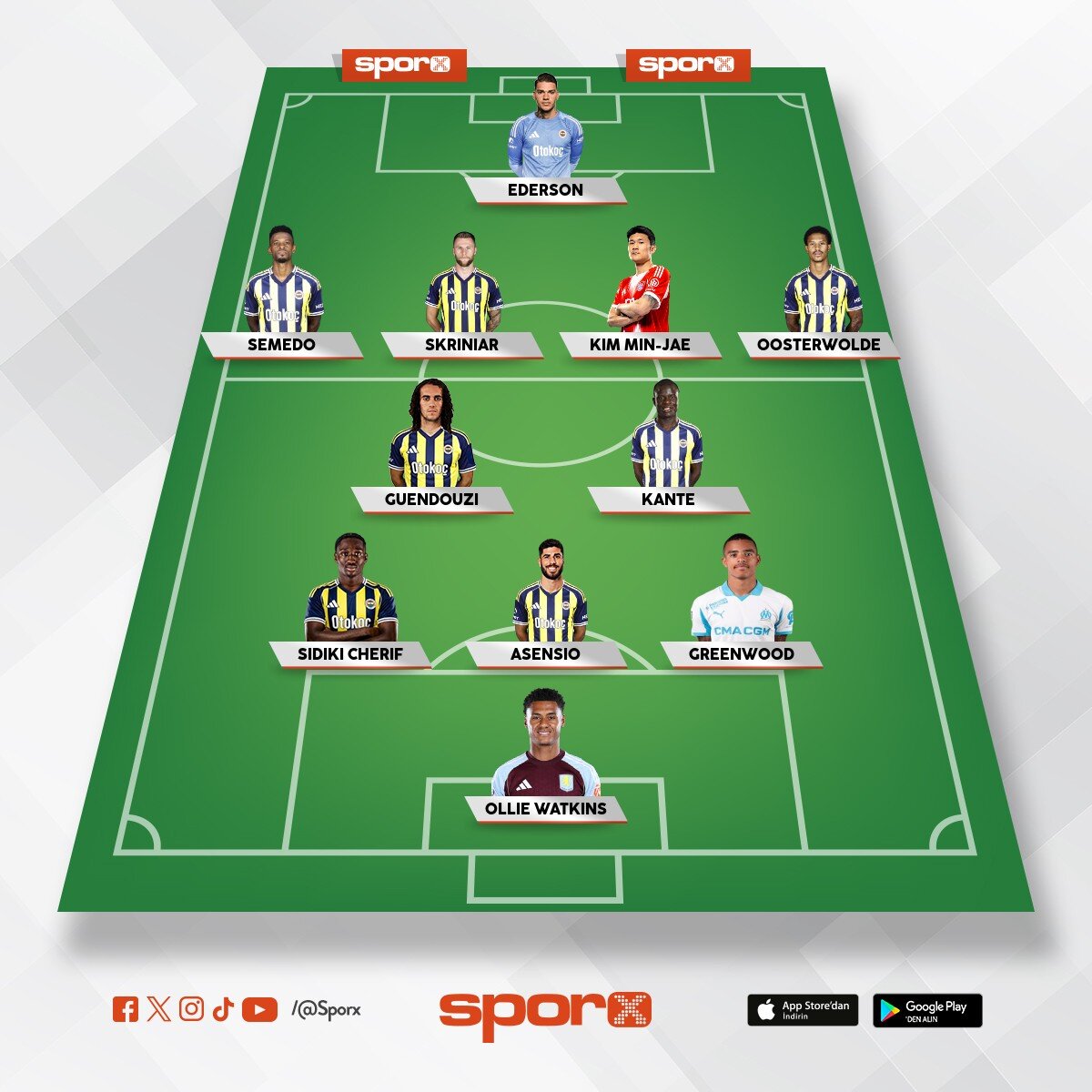 3 transfer ile �ampiyon kadro