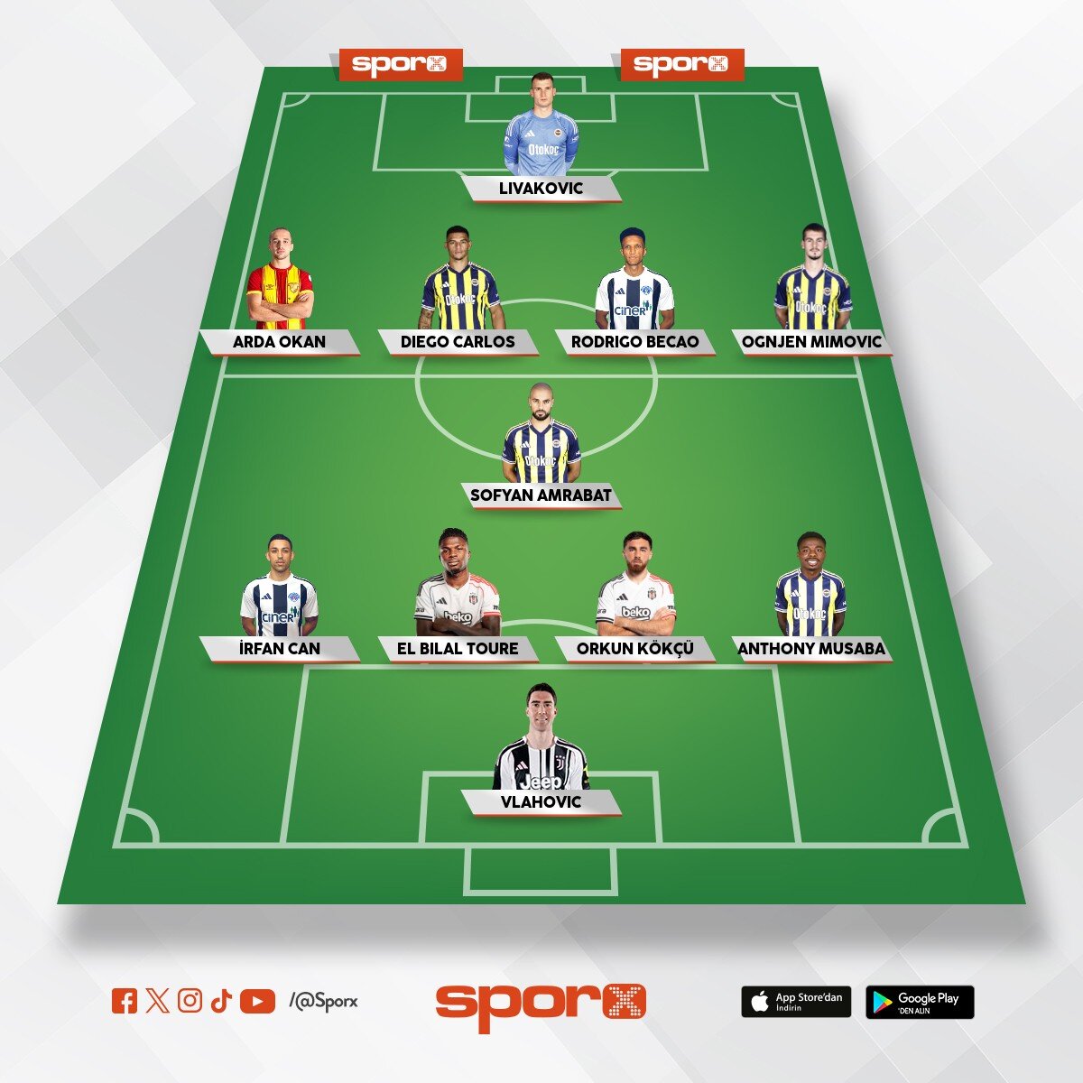 BJK