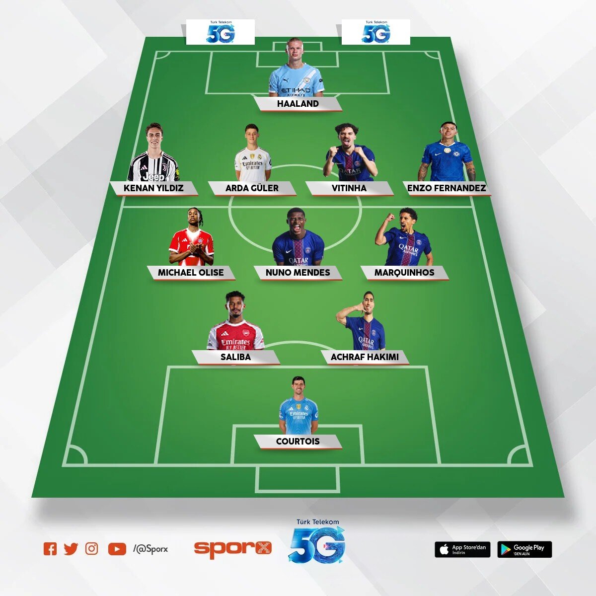 psg