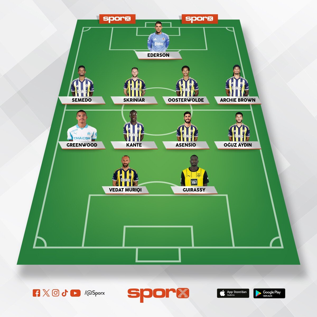 �SMA�L KARTAL 4-4-2 Guendouzi YEDEK 01072026
