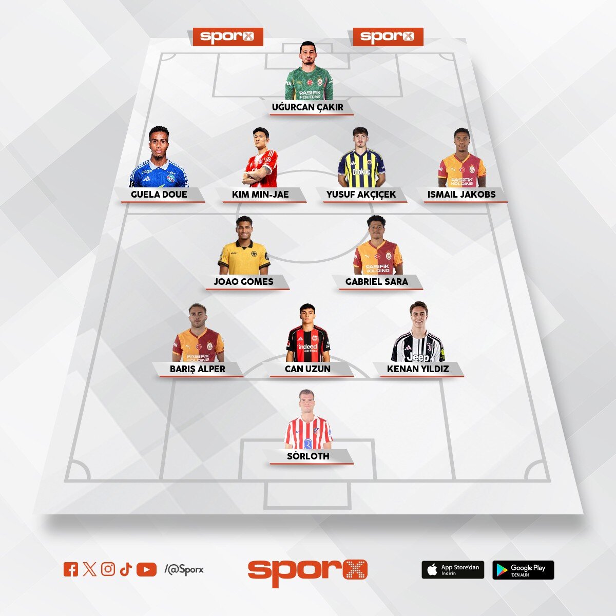 Davinson, Sinbo, sahne, oshimeni satar, yeni tak�m kurarim