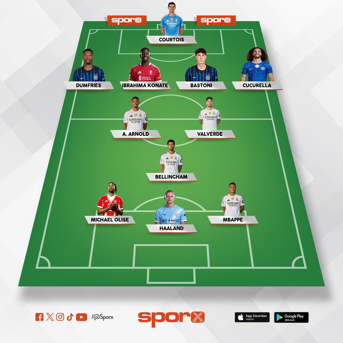 real madrid as