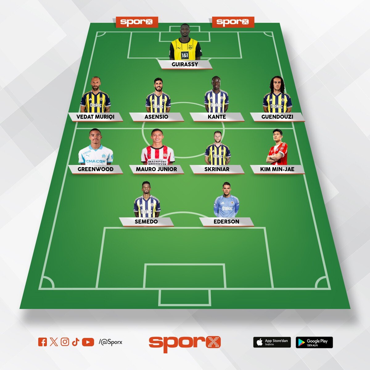 �smail Kartal