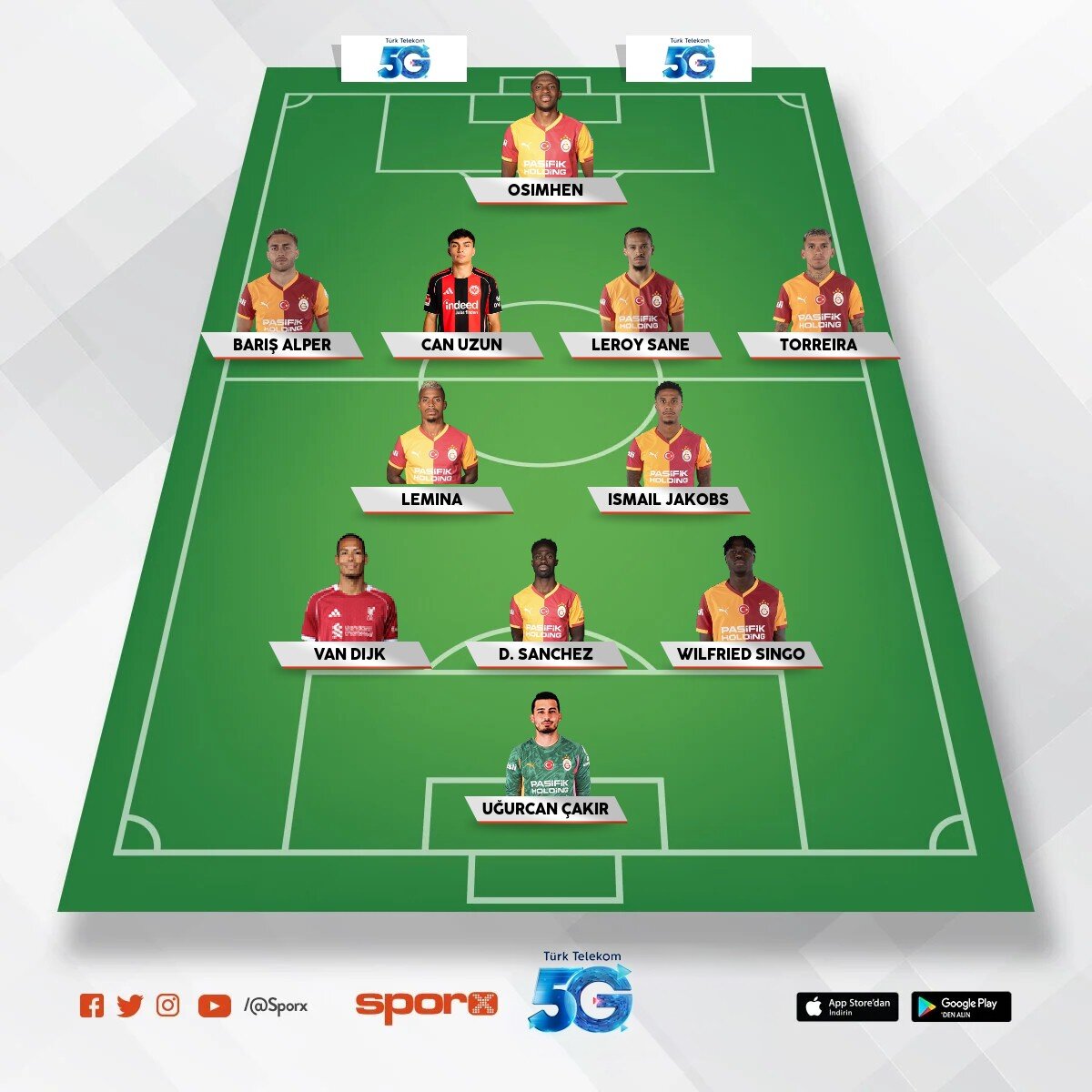 Arda Turan