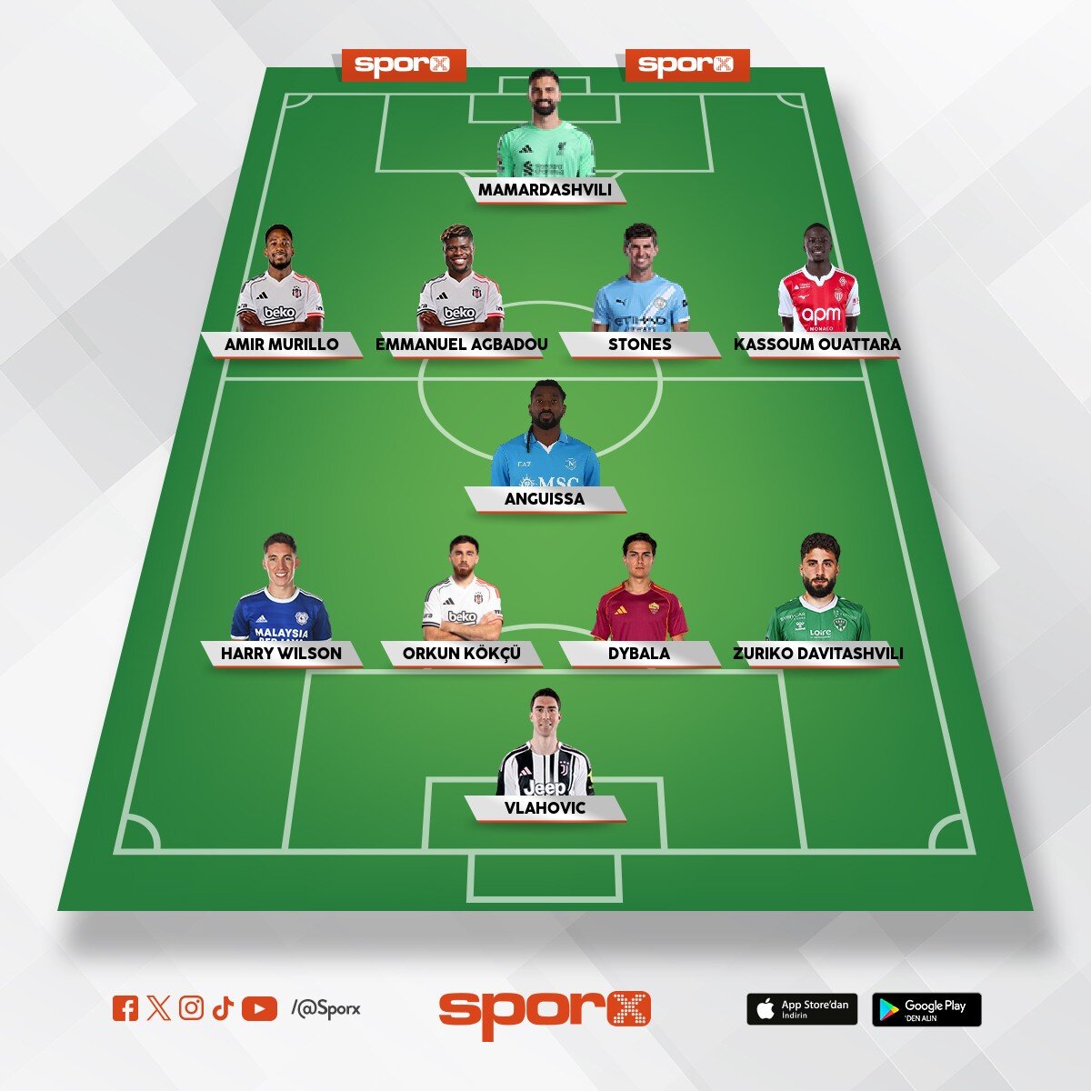 �o�u serbest olan futbolcular