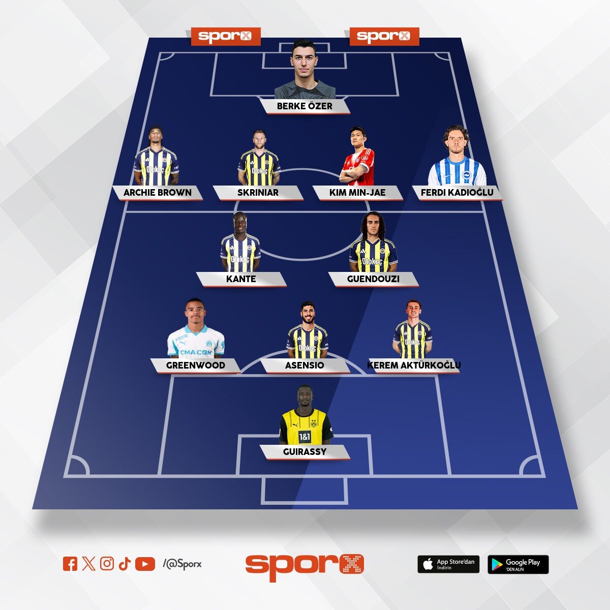 Fener �ampiyon 2.0