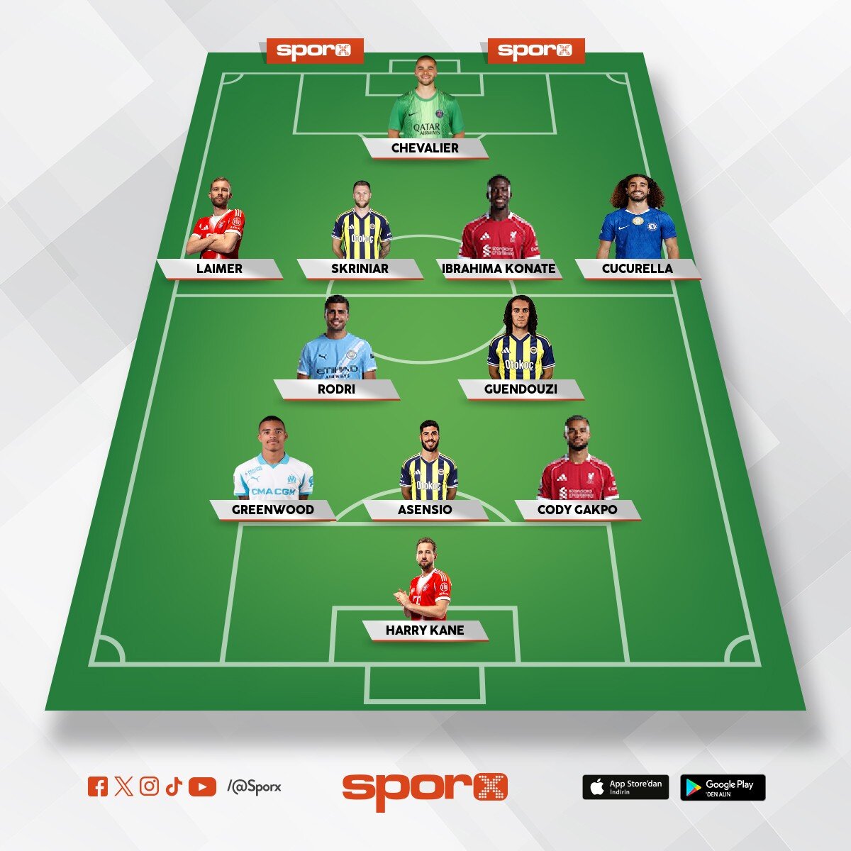 �smail Kartal 