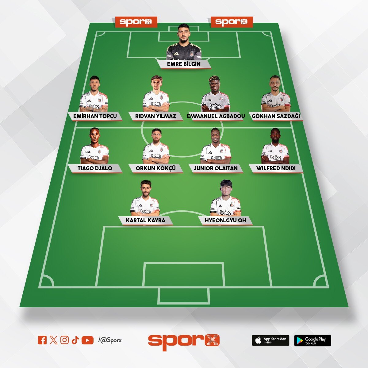 bjk ilkonbir