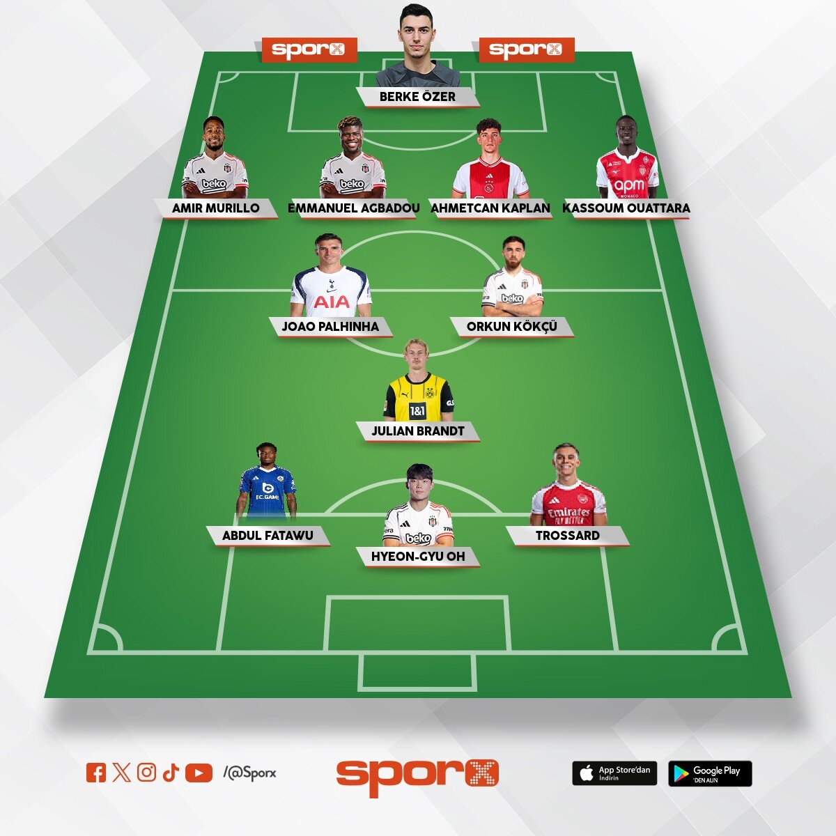 26/27 s�per lig sahibi