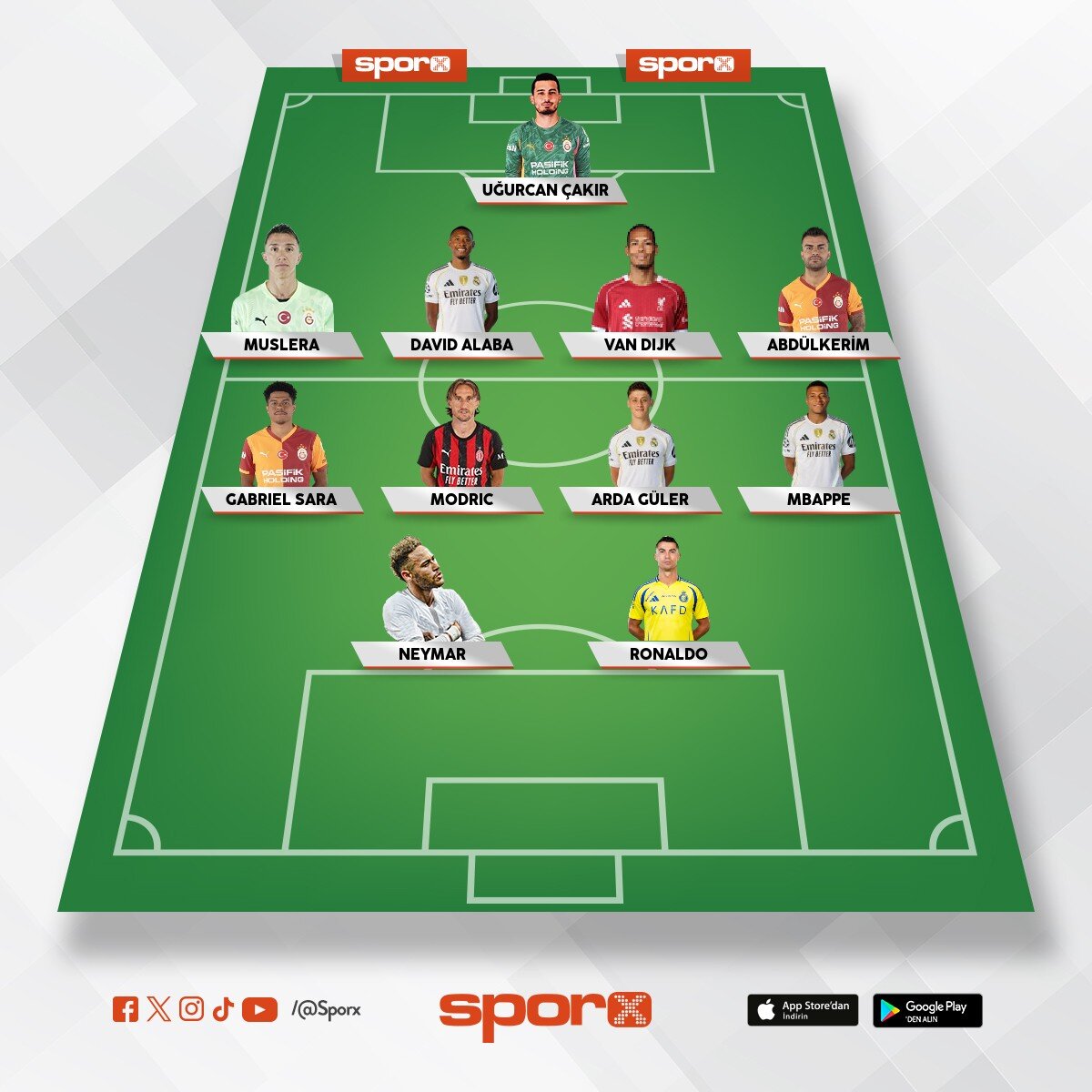 Galatasaray         birli�i