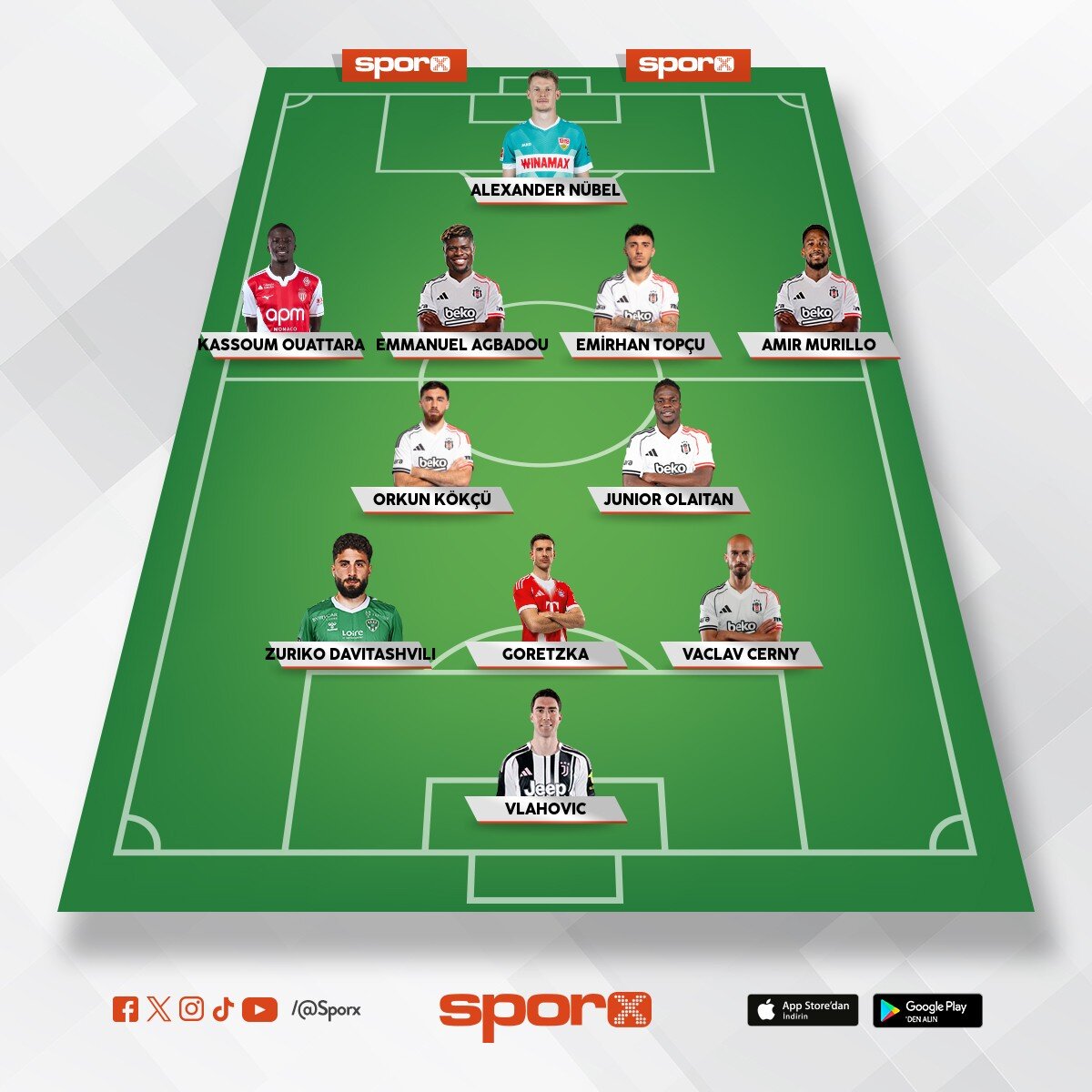 en iyi ilk 11 bjk