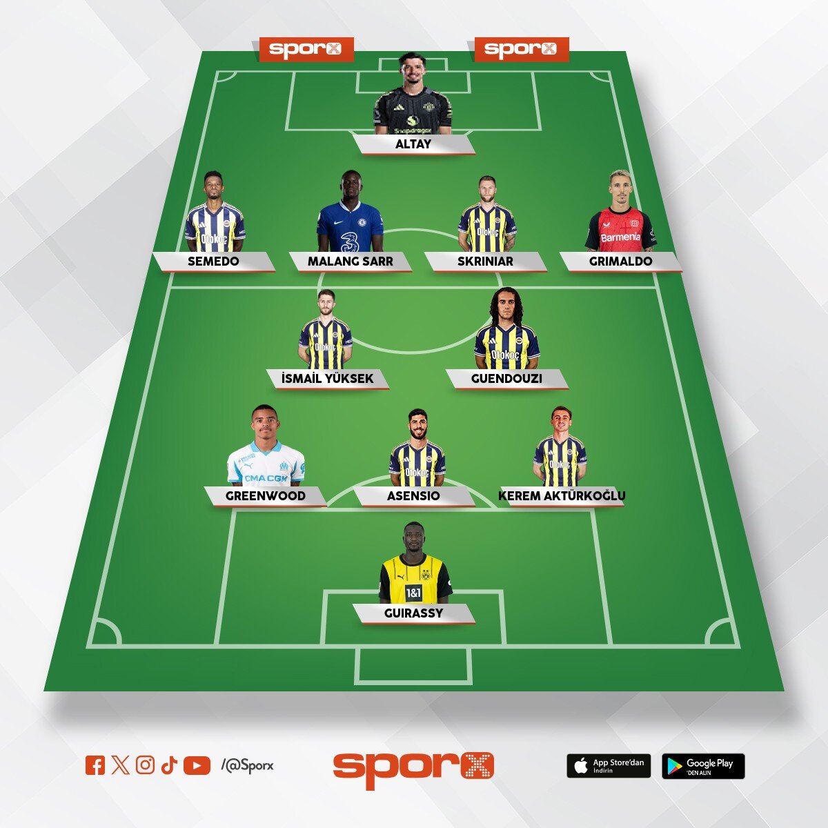 2025 - 2026 Fener