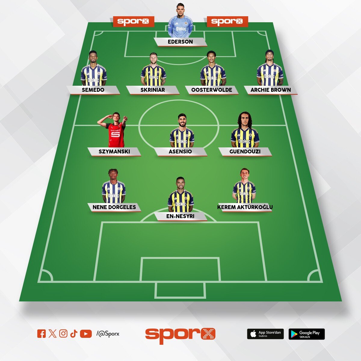 25/26 Fener