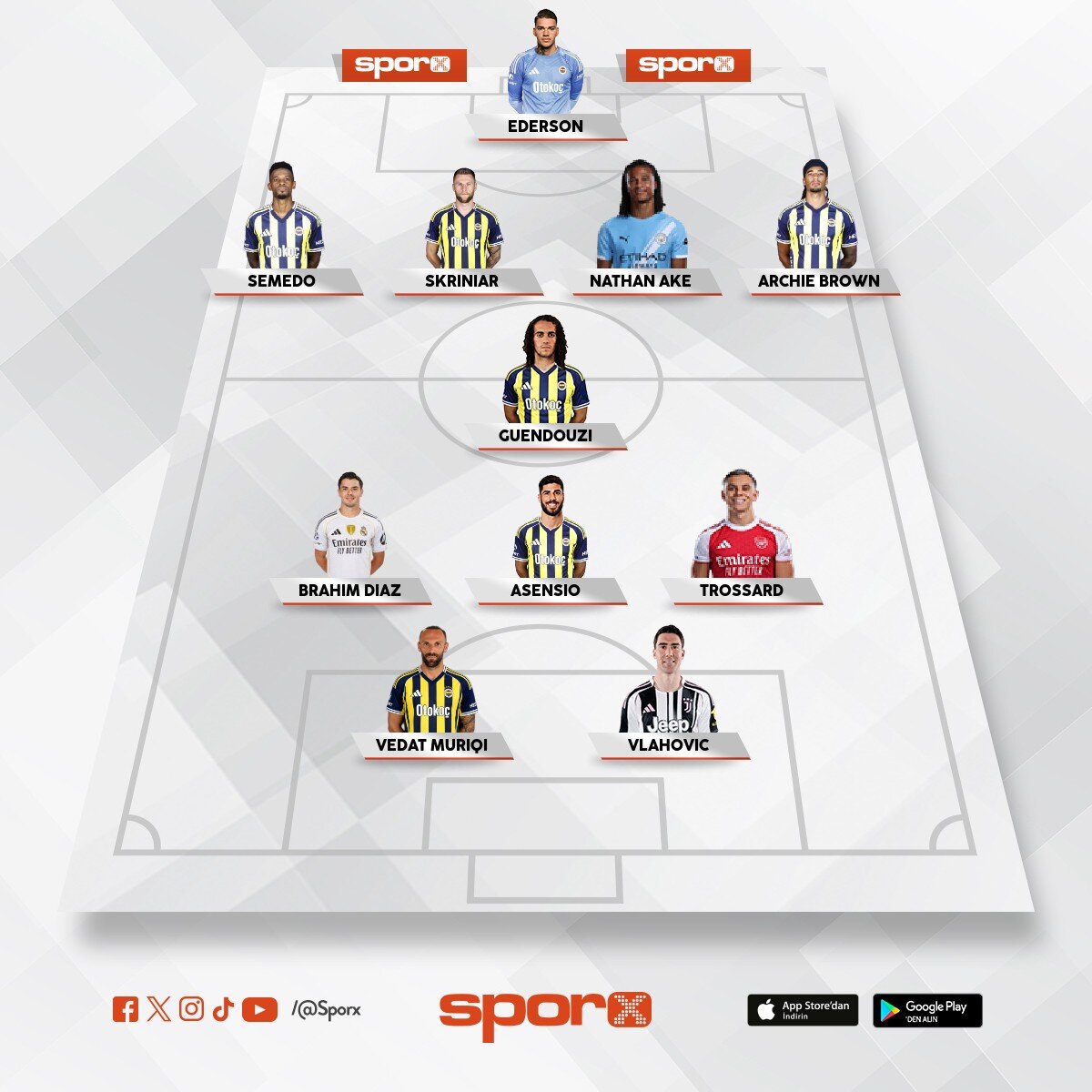 Fener