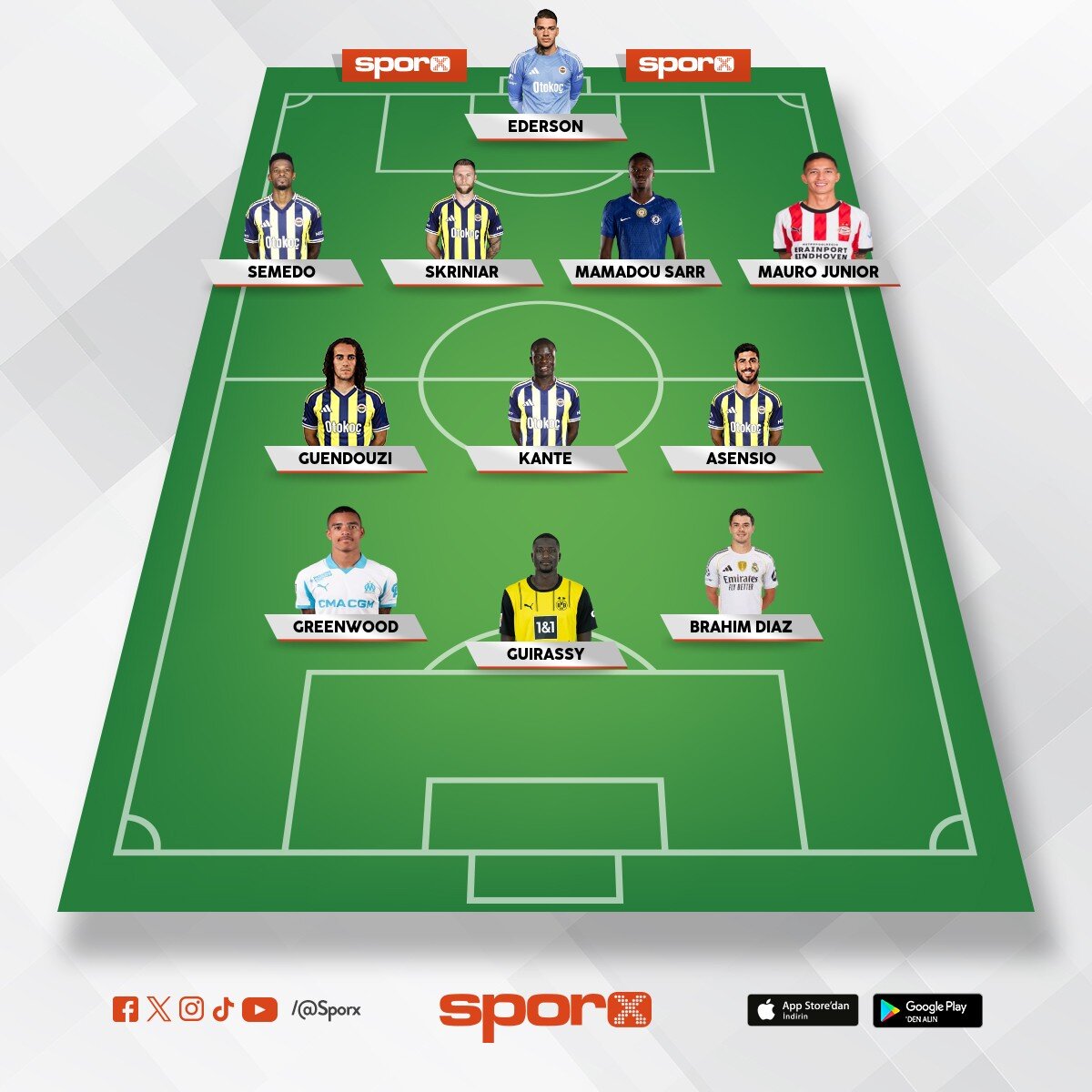 Bug�n 2 Temmuz nerede transferler Aziz Bey ? 