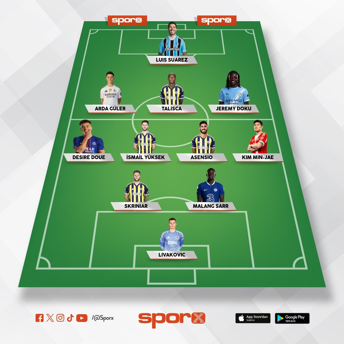 �smail Kartal