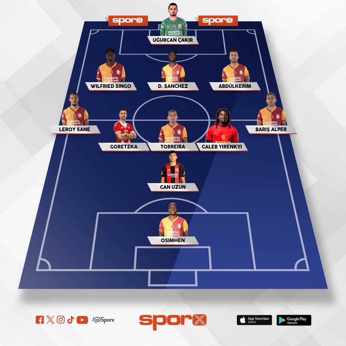 GALATASARAY �DEAL 11 3-5-2
