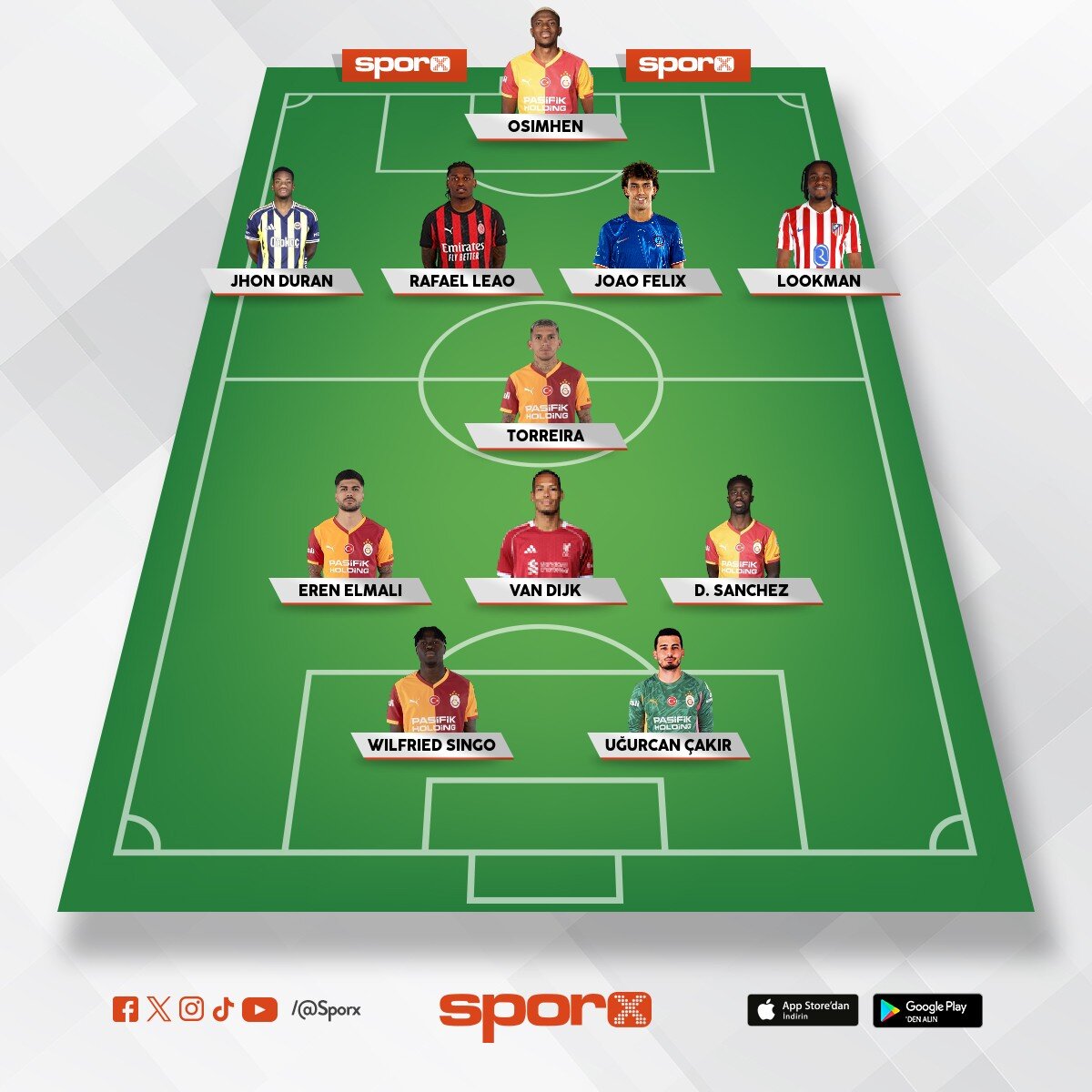 Galatasaray 2027 model