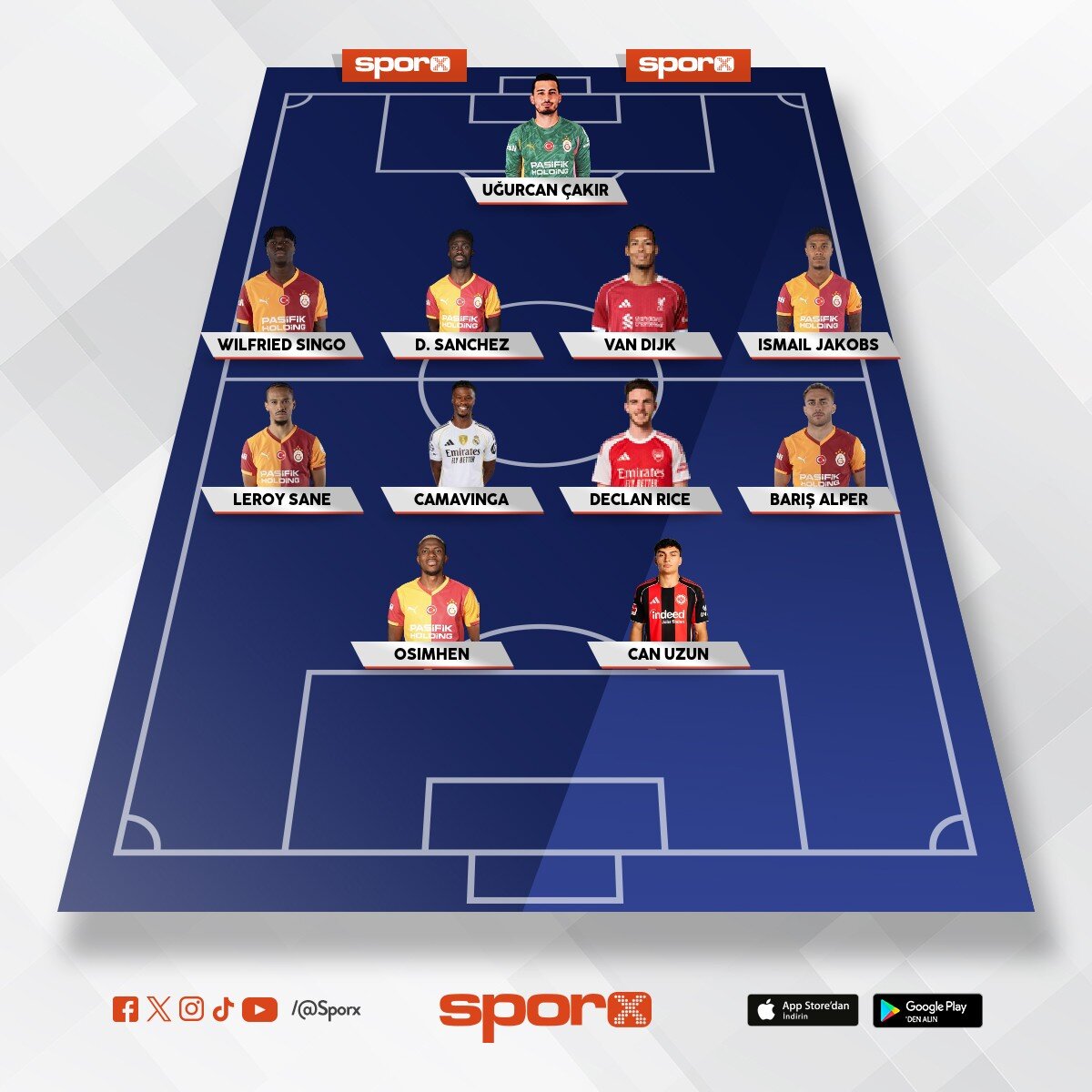 Galatasaray kadrosu