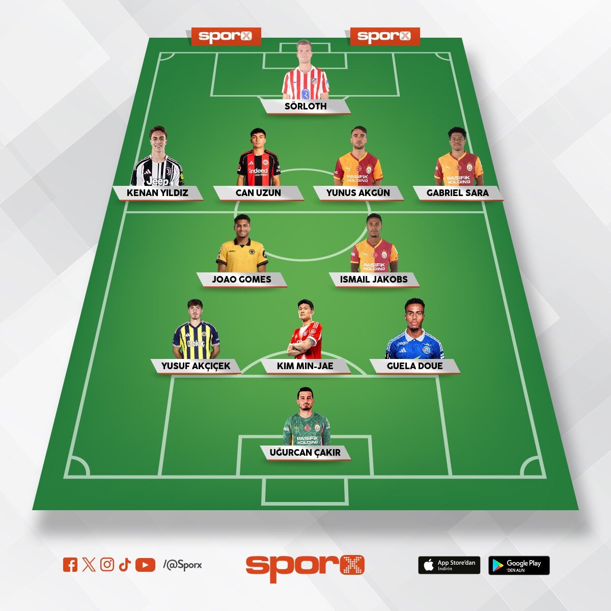 osi, singo, davinson, baris, saneyi sat, yedeklere shomurodov , Mandela keita, mane, Yusuf sar�, o�u