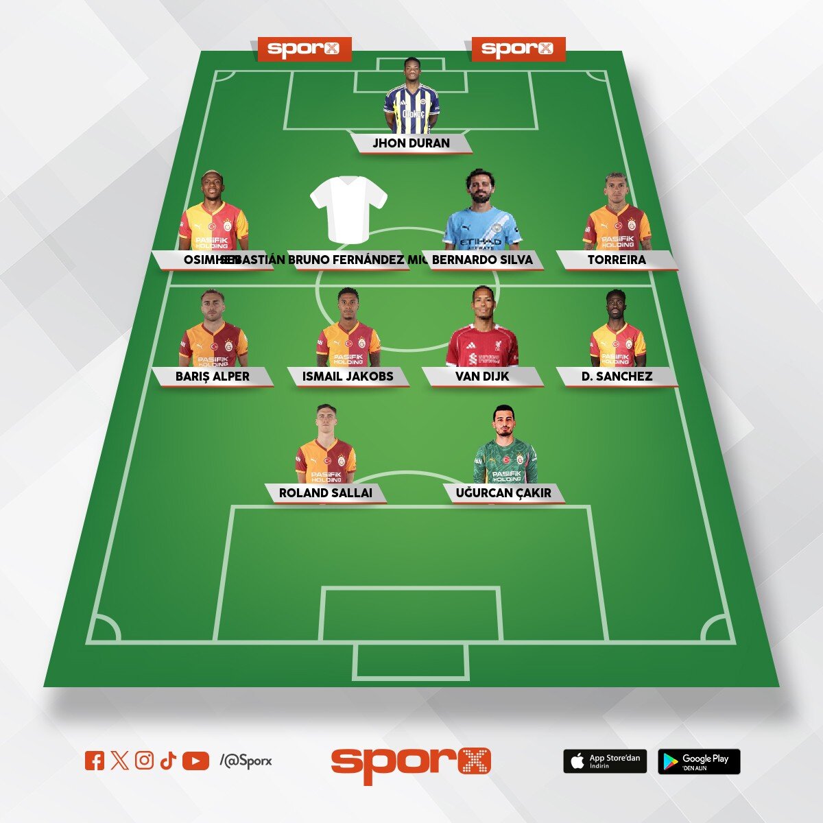 GALATASARAY 2027