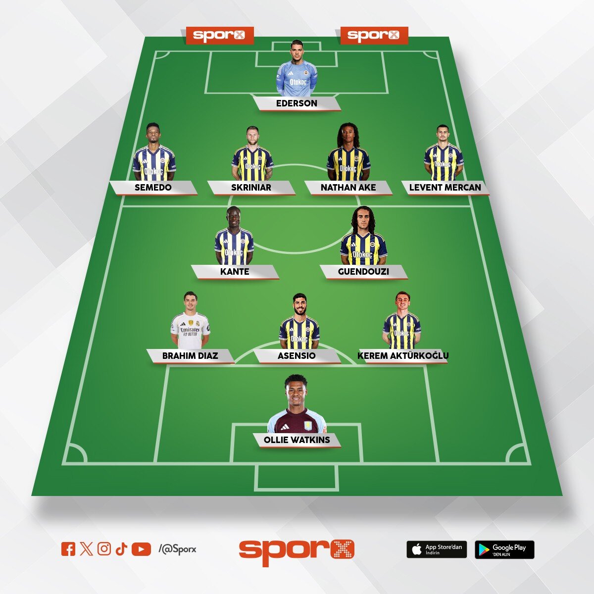 2026-2027 fener kadro  100 de y�z 