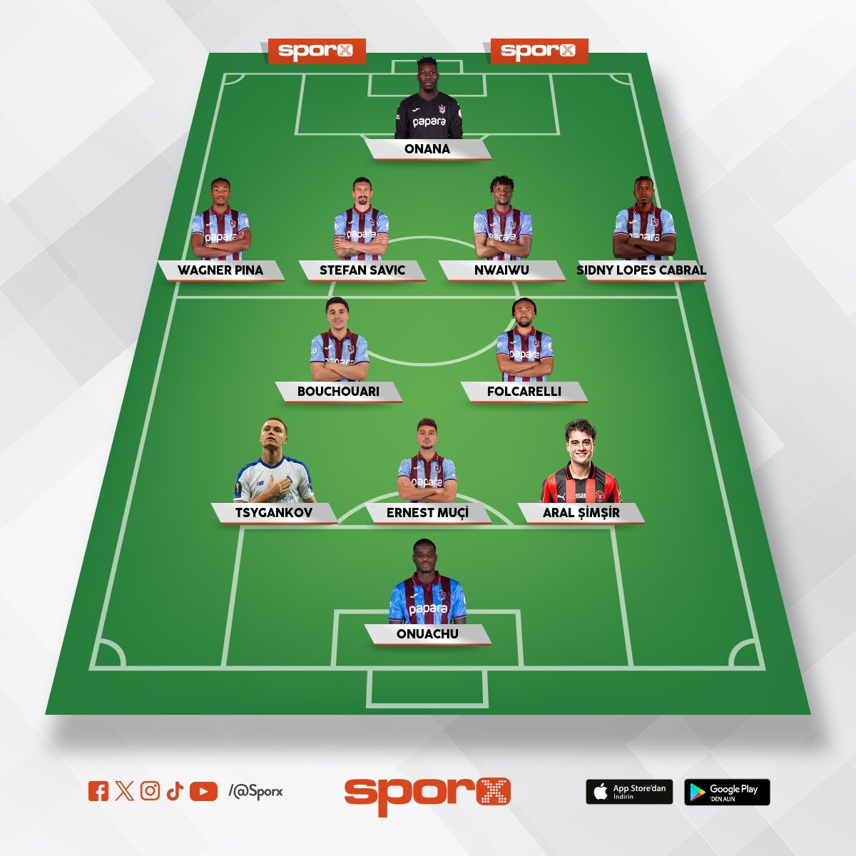 2027 �ampiyonu